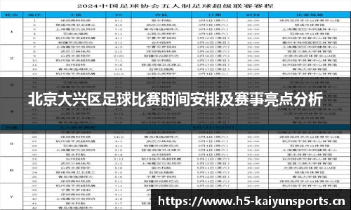 开云体育平台