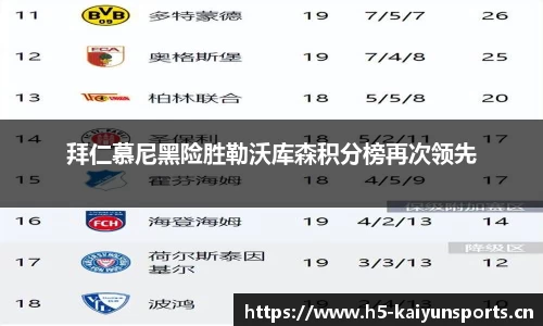 开云体育官方网站